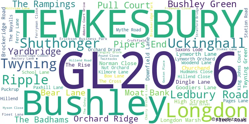 A word cloud for the GL20 6 postcode